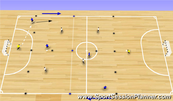 Futsal Session Plan Drill (Colour): Warm-up