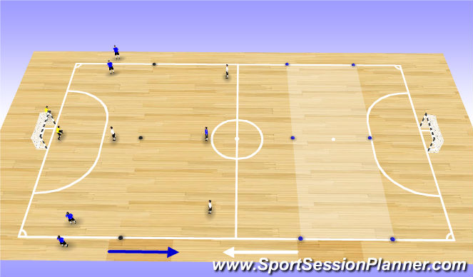 Futsal Session Plan Drill (Colour): Functional Training: vs. 1-2