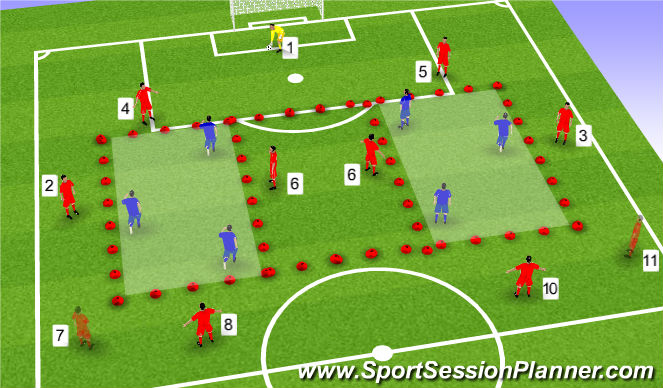 Football/Soccer Session Plan Drill (Colour): Warm Up 4 v 3