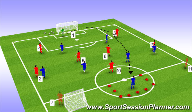 Football/Soccer Session Plan Drill (Colour): Lead In