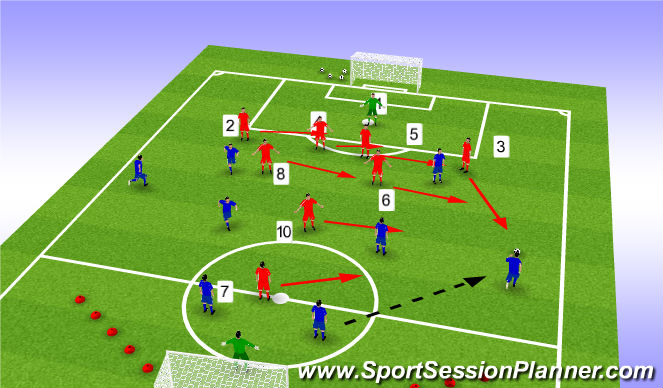 Football/Soccer Session Plan Drill (Colour): SSG Facing a MF 4