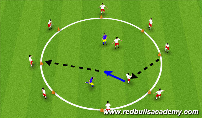 Football/Soccer Session Plan Drill (Colour): Screen 1