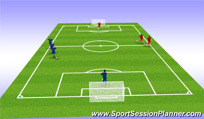 Football/Soccer Session Plan Drill (Colour): 1x1 with rotation