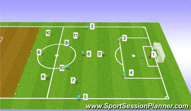 Football/Soccer Session Plan Drill (Colour): Training Game