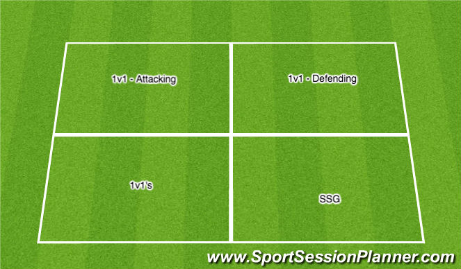 Football/Soccer Session Plan Drill (Colour): 4 Stations