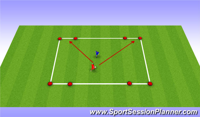 Football/Soccer Session Plan Drill (Colour): 1v1 - Ladder