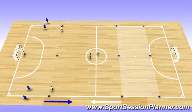 Futsal Session Plan Drill (Colour): FT Progression: vs. 2-1