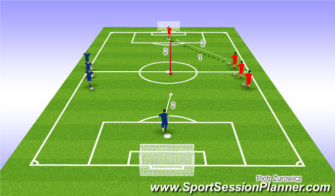 Football/Soccer Session Plan Drill (Colour): 1x1