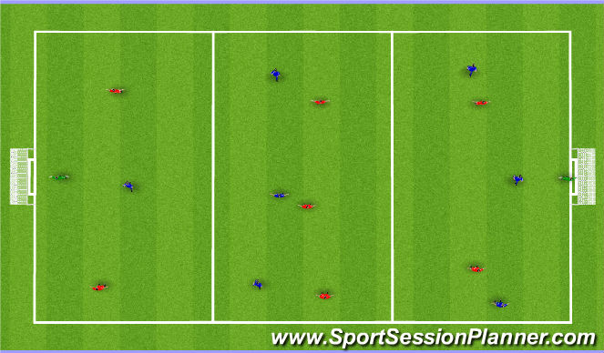Football/Soccer Session Plan Drill (Colour): Screen 2