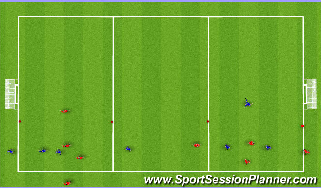 Football/Soccer Session Plan Drill (Colour): Screen 3