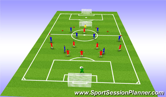 Football/Soccer Session Plan Drill (Colour): SSG