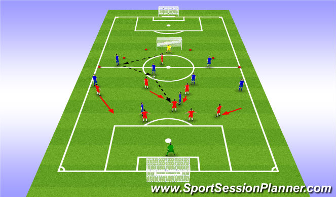 Football/Soccer Session Plan Drill (Colour): SSG - What if 1