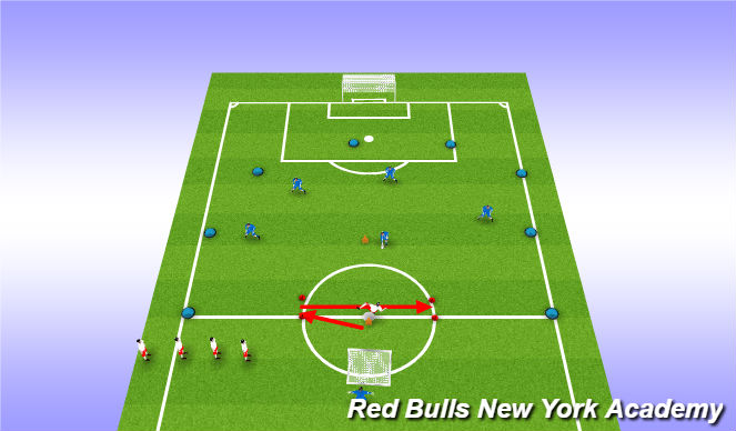 Football/Soccer Session Plan Drill (Colour): Soccer Cricket
