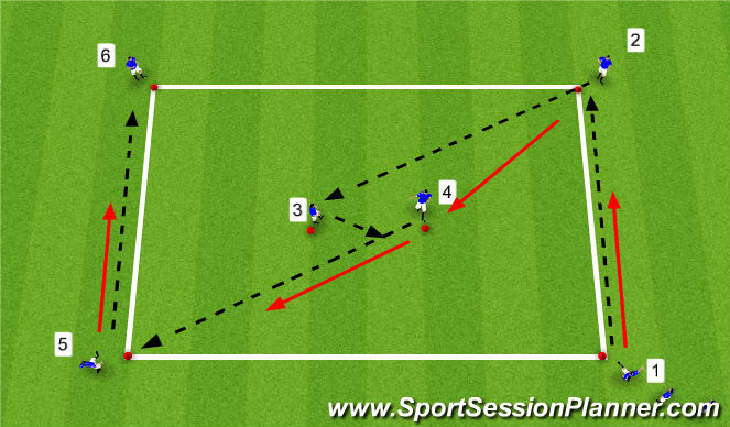 Football/Soccer Session Plan Drill (Colour): Tech. Passing Pro. I