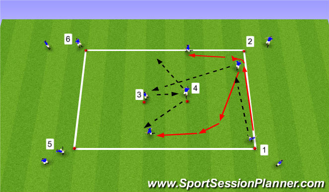 Football/Soccer Session Plan Drill (Colour): Third Man Run Pro.