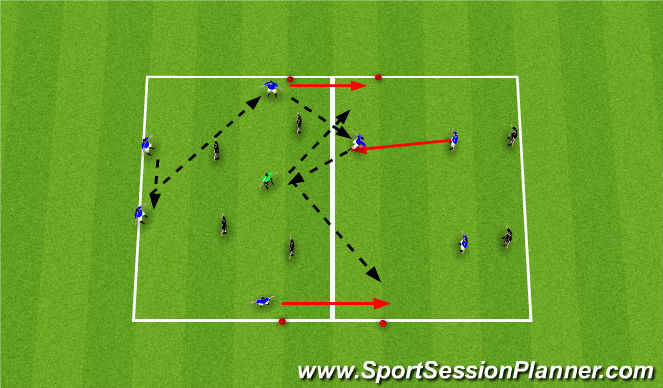 Football/Soccer Session Plan Drill (Colour): 6v6+1 or (2)