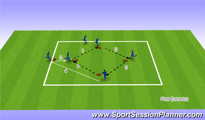 Football/Soccer Session Plan Drill (Colour): Romb passing