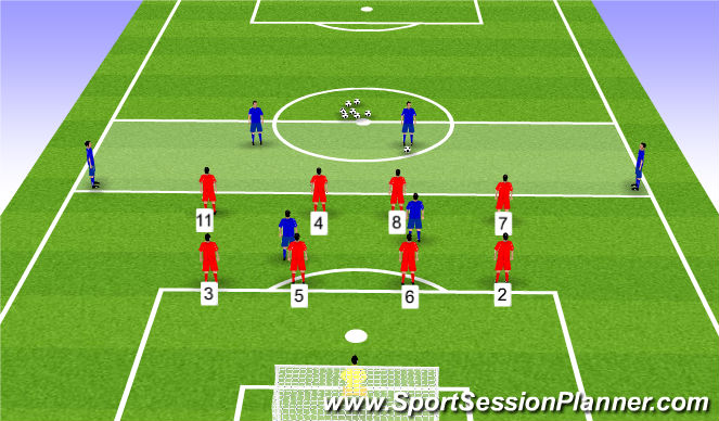 Football/Soccer Session Plan Drill (Colour): Game