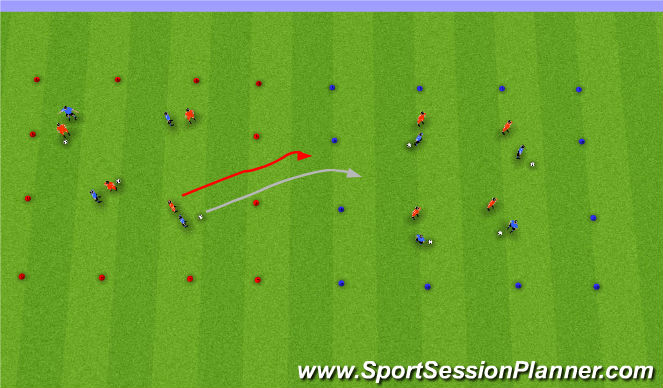 Football/Soccer Session Plan Drill (Colour): Transfer