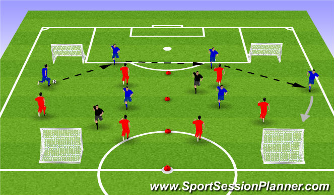 Football/Soccer Session Plan Drill (Colour): EA