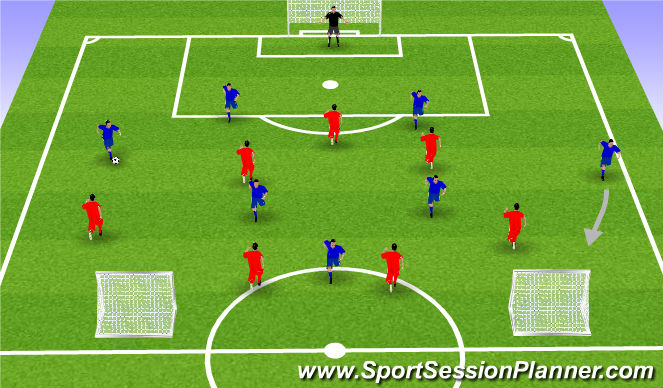 Football/Soccer Session Plan Drill (Colour): Game