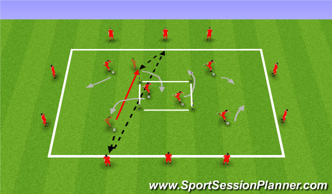 Football/Soccer Session Plan Drill (Colour): Long Passes