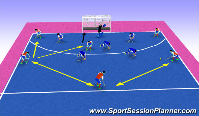 Hockey Session Plan Drill (Colour): 6-5 attack