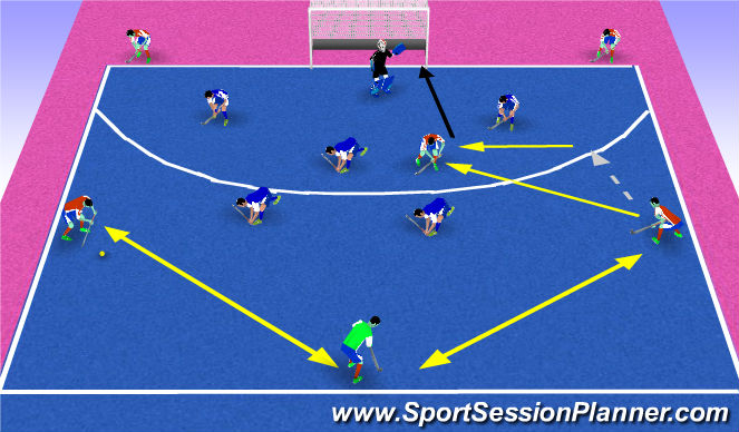 Hockey Session Plan Drill (Colour): 6-5 attack