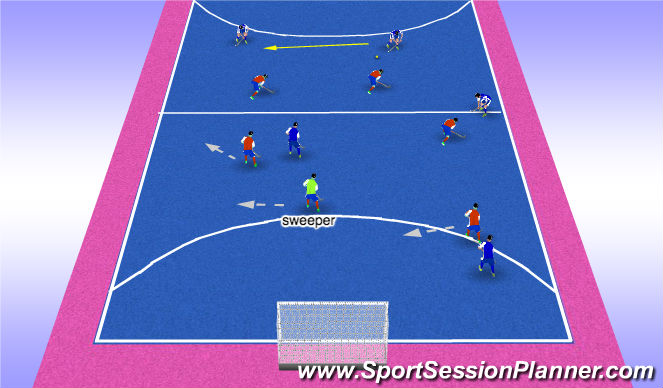 Hockey Session Plan Drill (Colour): 6-5 press