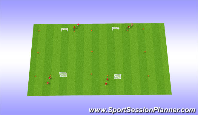Football/Soccer Session Plan Drill (Colour): 1 vs 1 - Passing moves