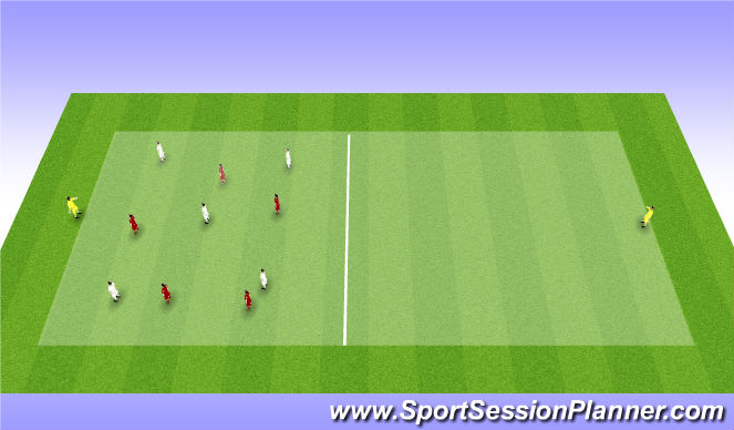 Football/Soccer Session Plan Drill (Colour): POSSESSION/gk