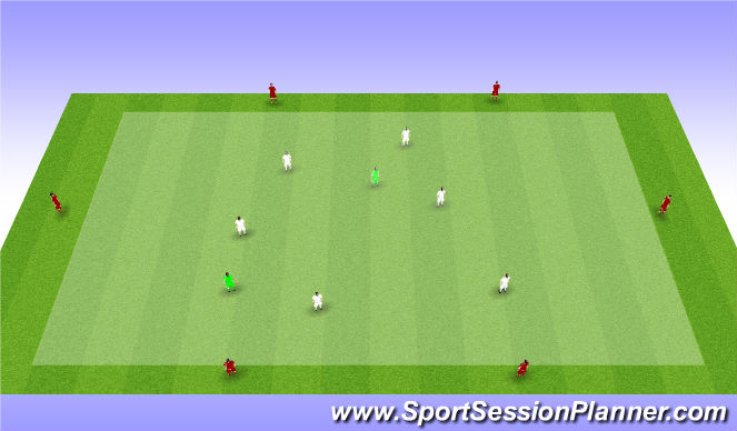 Football/Soccer Session Plan Drill (Colour): transition/combination