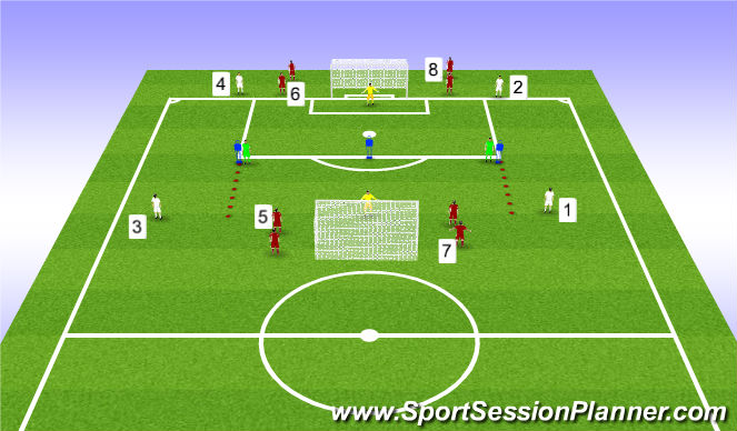 Football/Soccer Session Plan Drill (Colour): CROSS SHOOTING