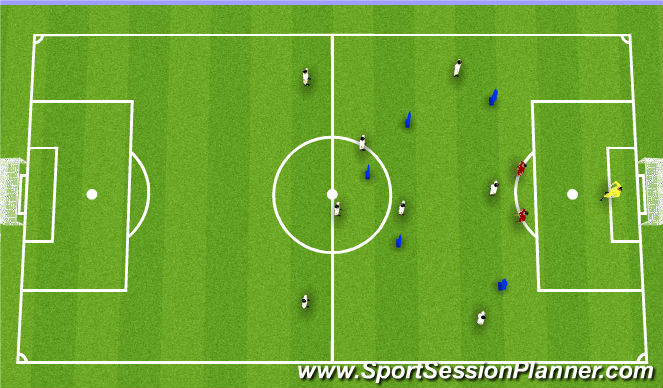 Football/Soccer Session Plan Drill (Colour): PATTERNS V 2CBS