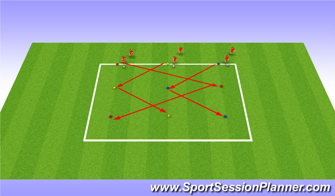 Football/Soccer Session Plan Drill (Colour): Dribbling zig zags
