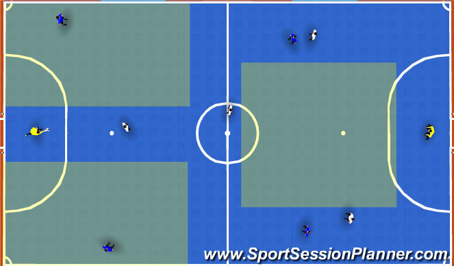 Futsal Session Plan Drill (Colour): BP: back 3rd vs split press