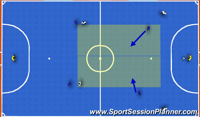 Futsal Session Plan Drill (Colour): BPO: man for man attacking half