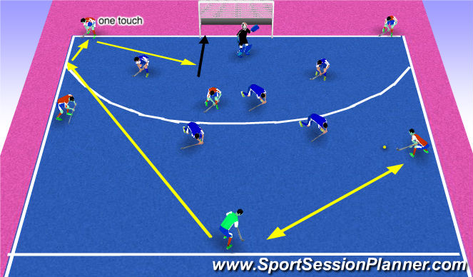 Hockey Session Plan Drill (Colour): 6-5 attack