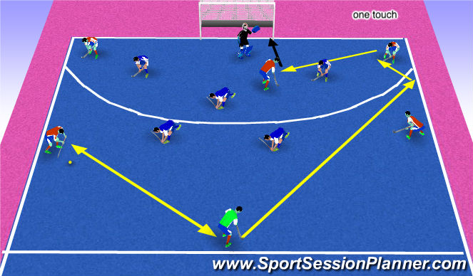 Hockey Session Plan Drill (Colour): 6-5 attack