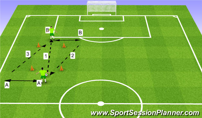 Football/Soccer Session Plan Drill (Colour): Skill Intro - Warm Up