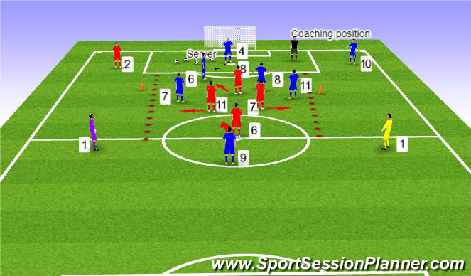 Football/Soccer Session Plan Drill (Colour): Function (15 minutes) - forcusing the opposition inside the diamond