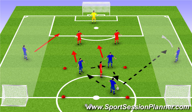 Football/Soccer Session Plan Drill (Colour): 5v3 wide play