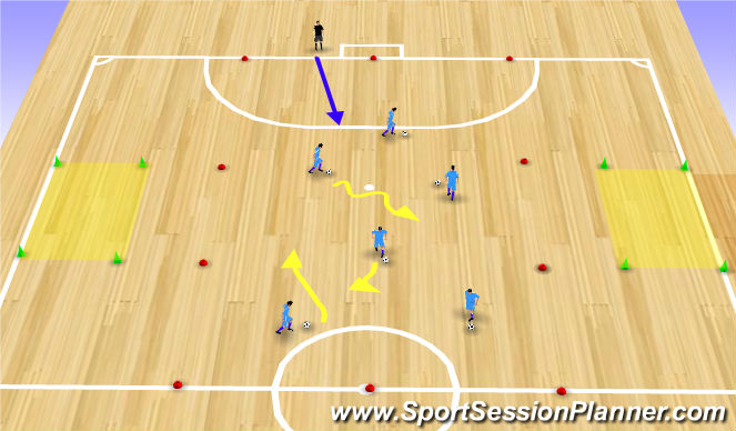 Futsal Session Plan Drill (Colour): King of the court -WU