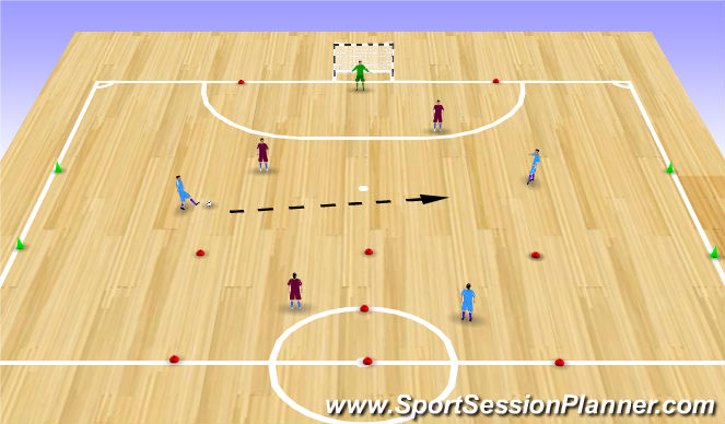 Futsal Session Plan Drill (Colour): 2V2 Counter Overlap-Pass/Overload