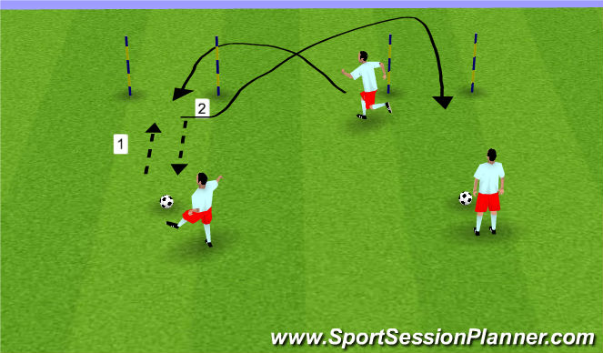 Football/Soccer Session Plan Drill (Colour): Figure 8 1 touch passing