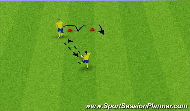 Football/Soccer Session Plan Drill (Colour): Disc Cone 1 (In & Out)