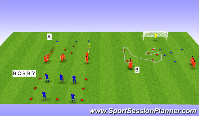 Football/Soccer Session Plan Drill (Colour): Screen 2
