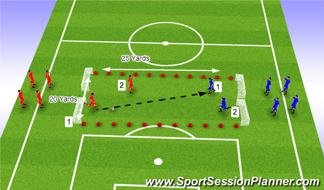 Football/Soccer Session Plan Drill (Colour): 2v2 Attacking Game Related Practice