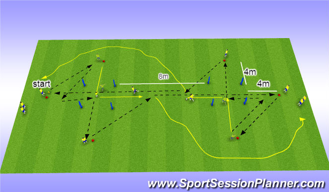 Football/Soccer Session Plan Drill (Colour): variation 1