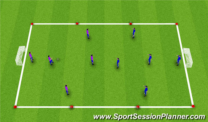 Football/Soccer: 2v2/2v1 Game (Technical: Passing & Receiving